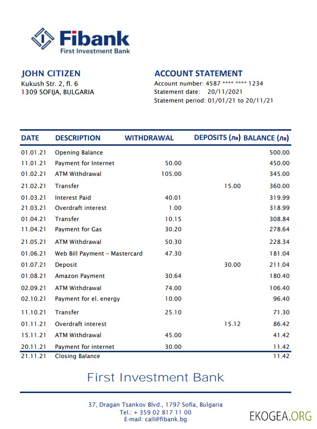 Bulgarie Fibank Excel